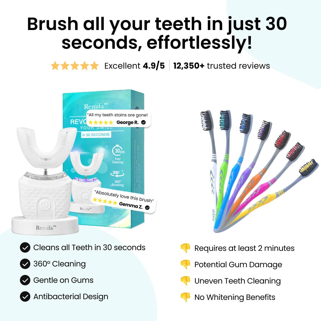 Remifa⢠SpeedySmile EZBrush 360 U-Shape Toothbrush