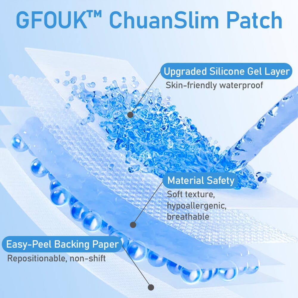 GFOUK™ ChuanSlim Patch