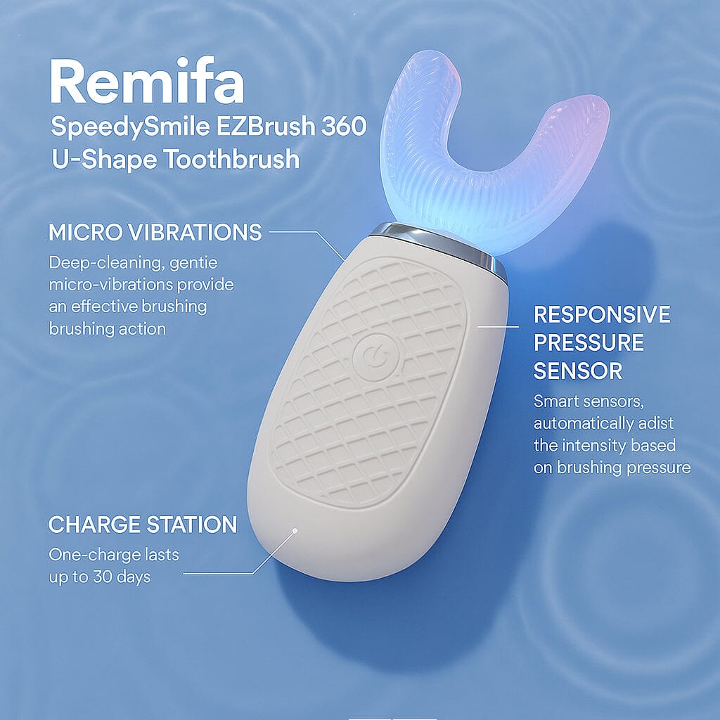 Remifa⢠SpeedySmile EZBrush 360 U-Shape Toothbrush