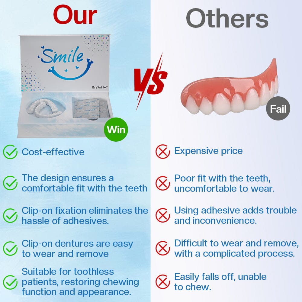 ✅Official Store | EzySmile™ Moldable Dentures and Dedicated Cleaning Tablets 🧑🏽⚕️Obtain American Dental Association (ADA) Certification