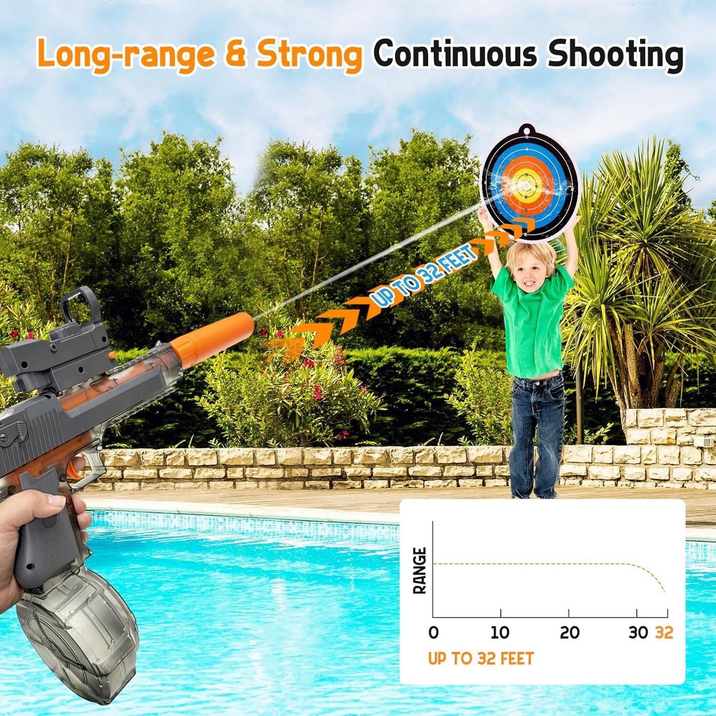 GFOUK™ Electric Water Gun Blaster Toy