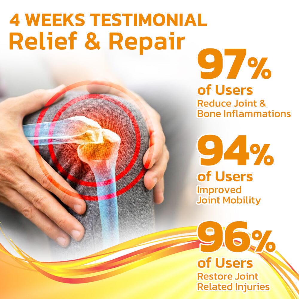 🇺🇸 Furzero™ Bee Venom Pain Suppression Joint Healing Cream (AAOS)Approved(Reducing joint swelling, pain, stiffness, redness, warmth, soreness, and joint fatigue)