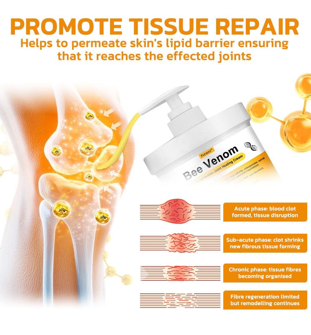 🇺🇸 Furzero™ Bee Venom Pain Suppression Joint Healing Cream (AAOS)Approved(Reducing joint swelling, pain, stiffness, redness, warmth, soreness, and joint fatigue)
