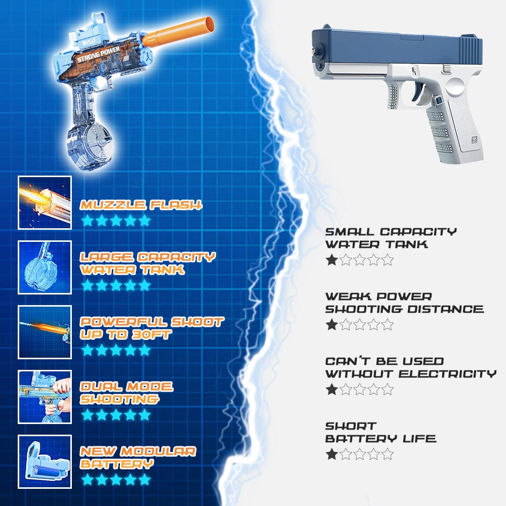 GFOUK™ Electric Water Gun Blaster Toy