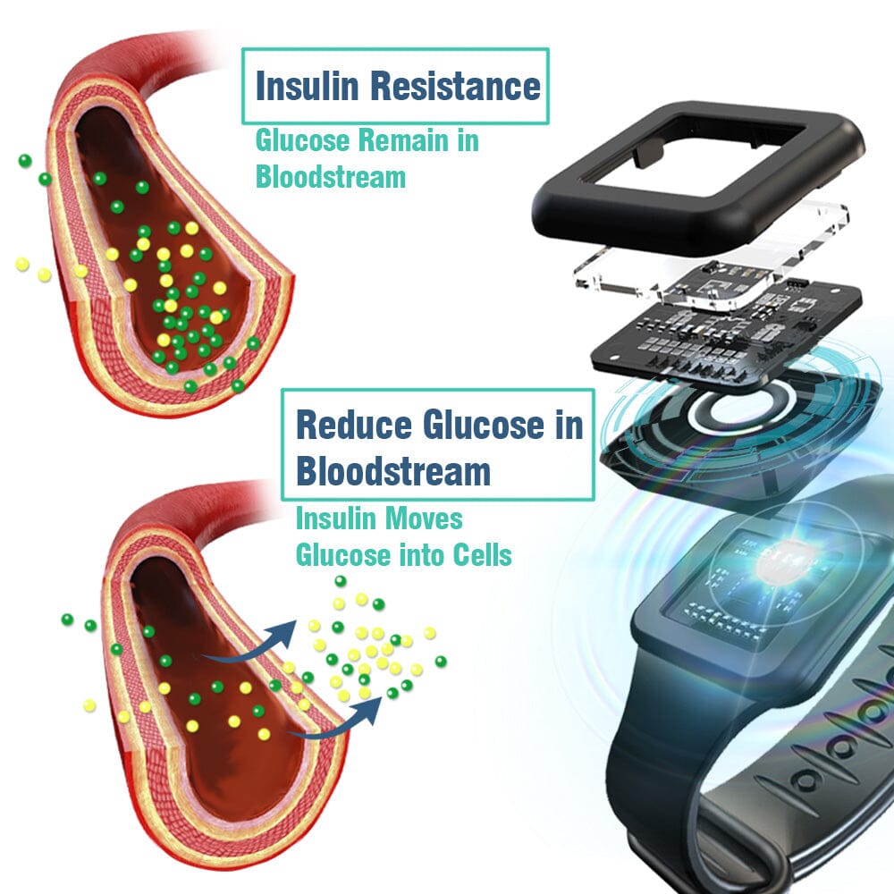 GFOUK™️ SucroseGuard Electric Pulse Balance Device