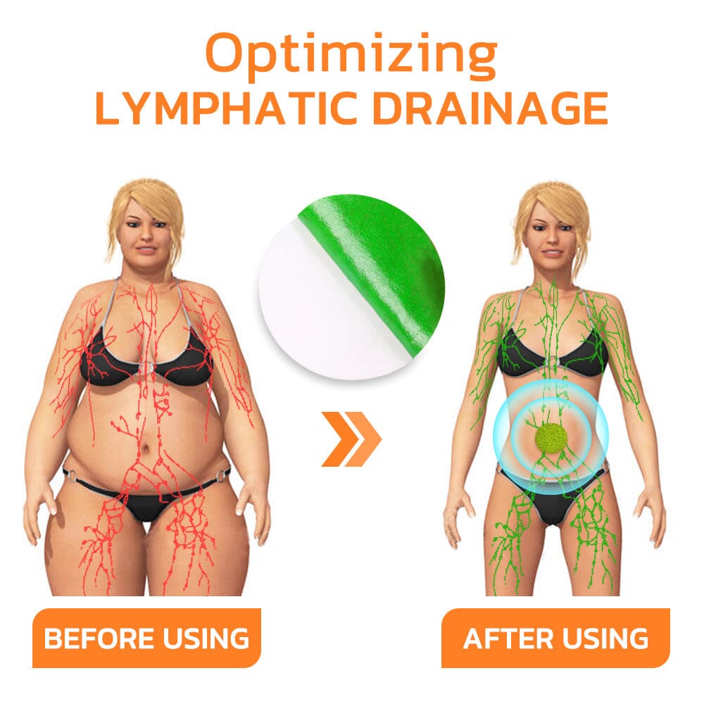 GFOUK™ LymFatTake Orange Blossom Slender Patch