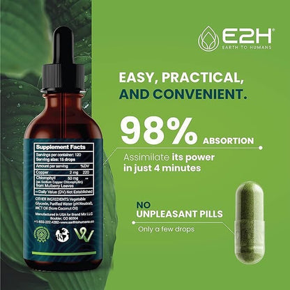Chlorophyll Drops
